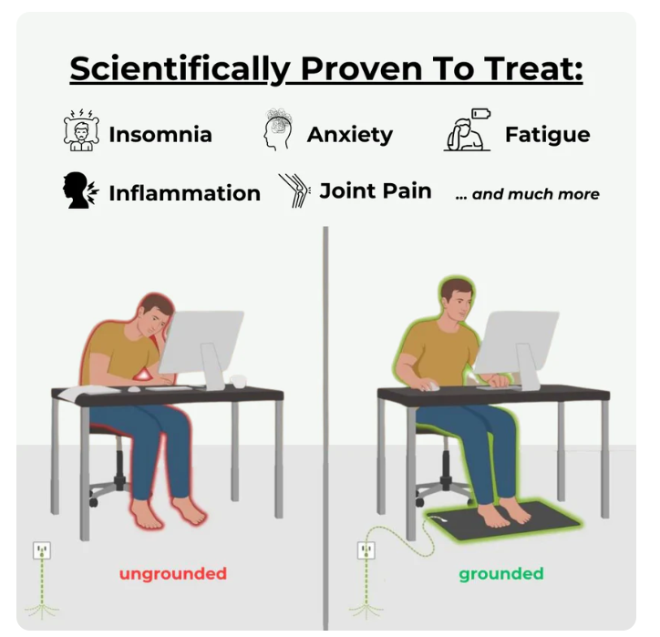 Grounding Therapy Mat